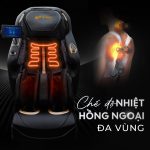 Ghế Massage Lifesport LS-681 content