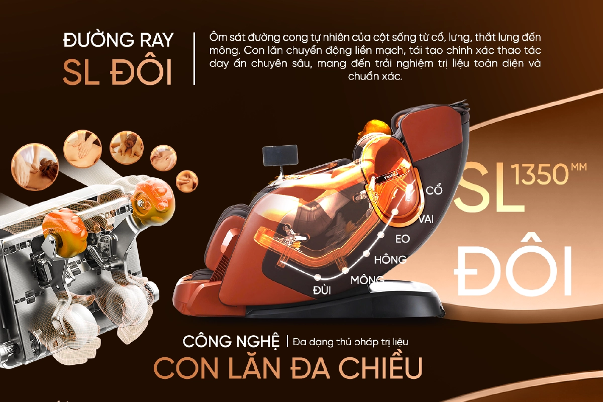 Ghế Massage Lifesport LS-i9 content
