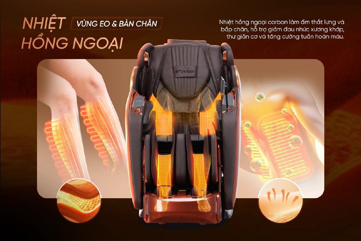 Ghế Massage Lifesport LS-i9 content