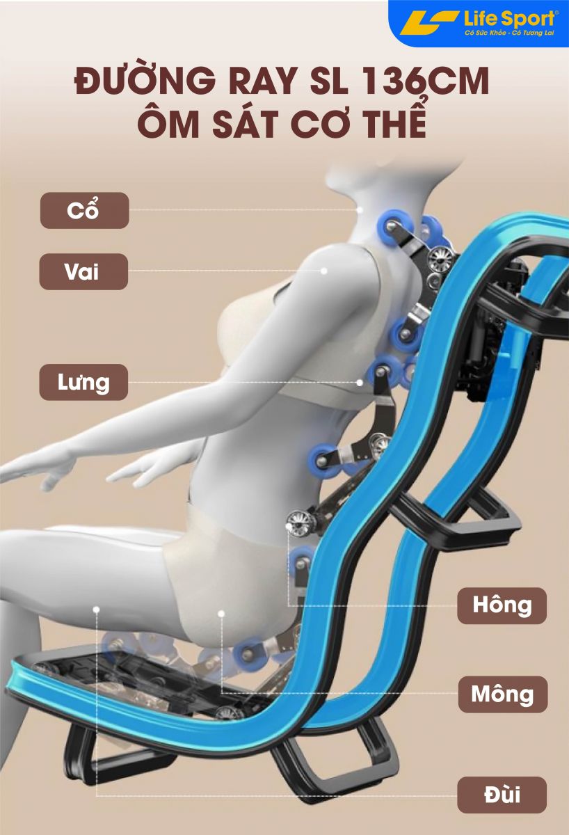 Ghế Massage LifeSport LS-789 Trục ray SL siêu dài, ôm sát cơ thể