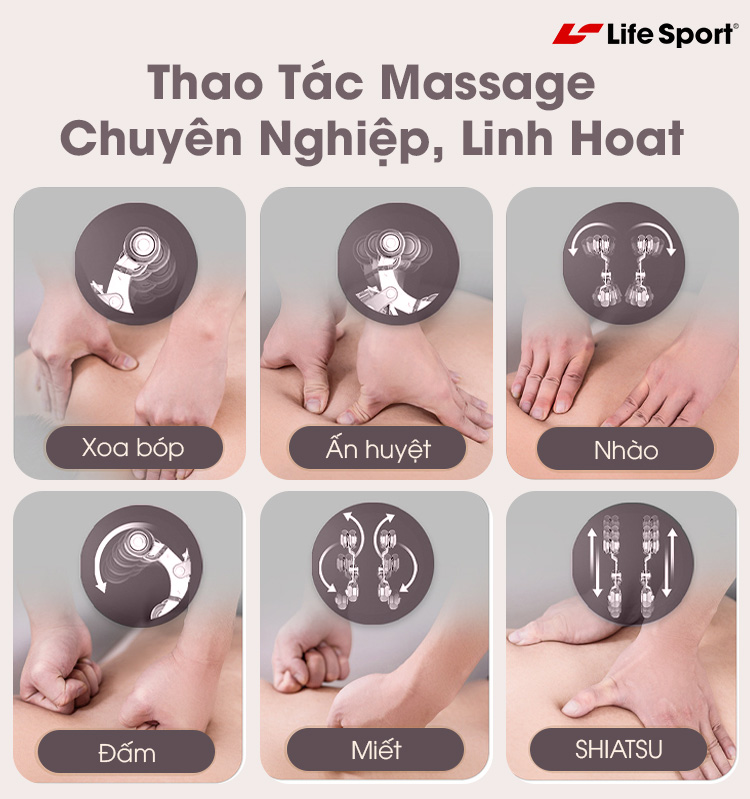 ghế mát xa ls 350 plus | 5 kỹ thuật massage