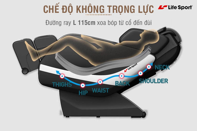 Ghế massage Life Sport LS-7700 giá tốt