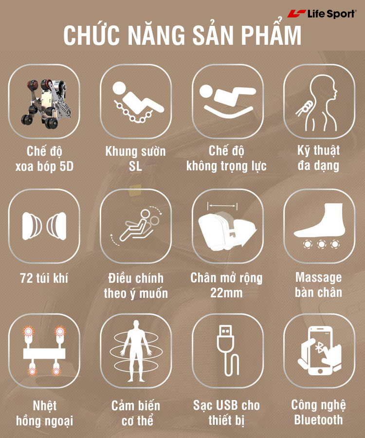 ghế massage ls 9900 | con lăn 5D