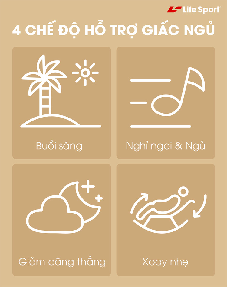 ghế massage ls-999 | 4 bài mát xa tự động