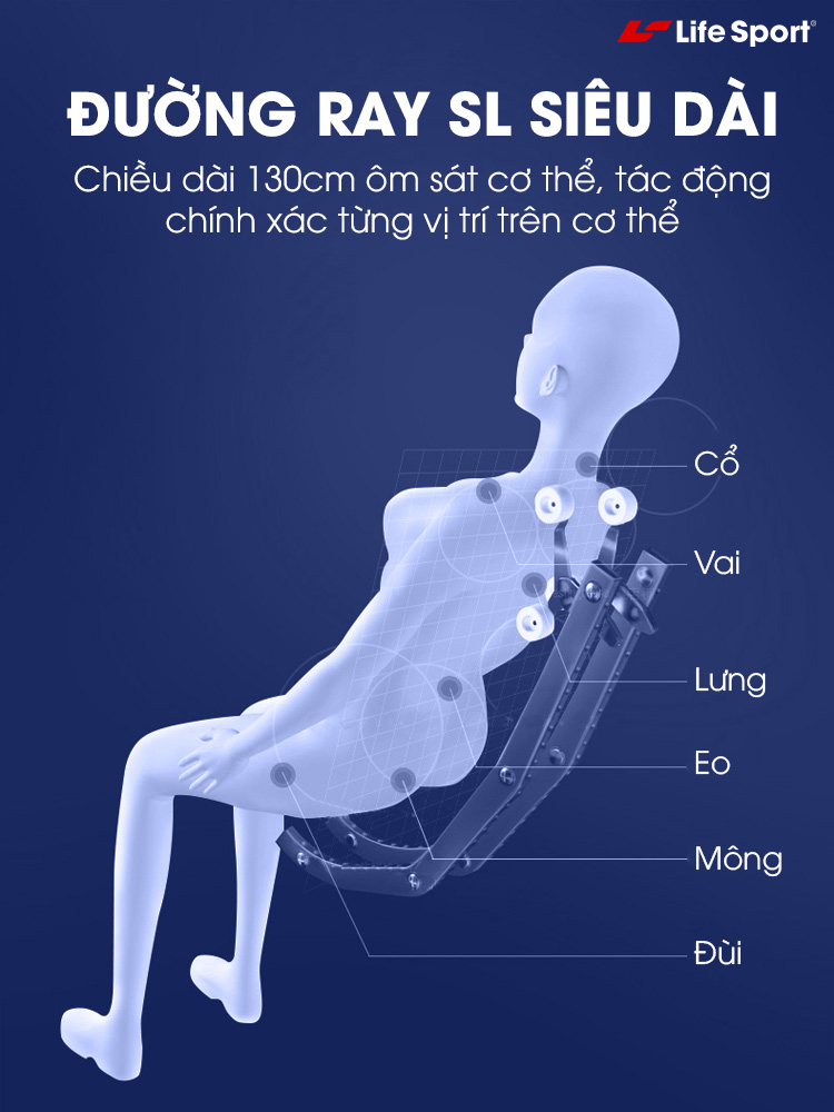 Ghế massage toàn thân ls-999 đường ray SL 130cm