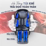 ghe-massage-sankito-s-50-plus-1