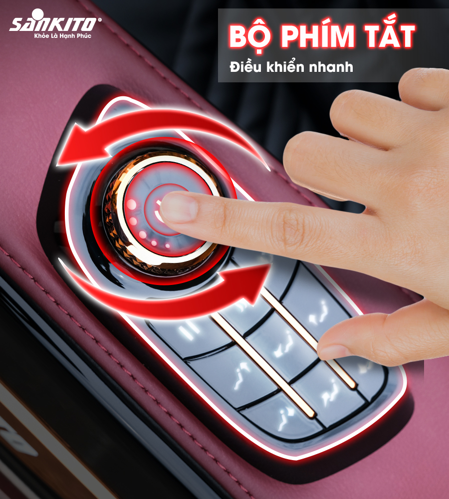 Điều khiển bằng phím tắt