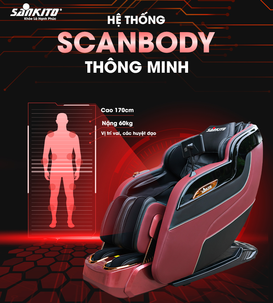 Dò quét cơ thể thông minh