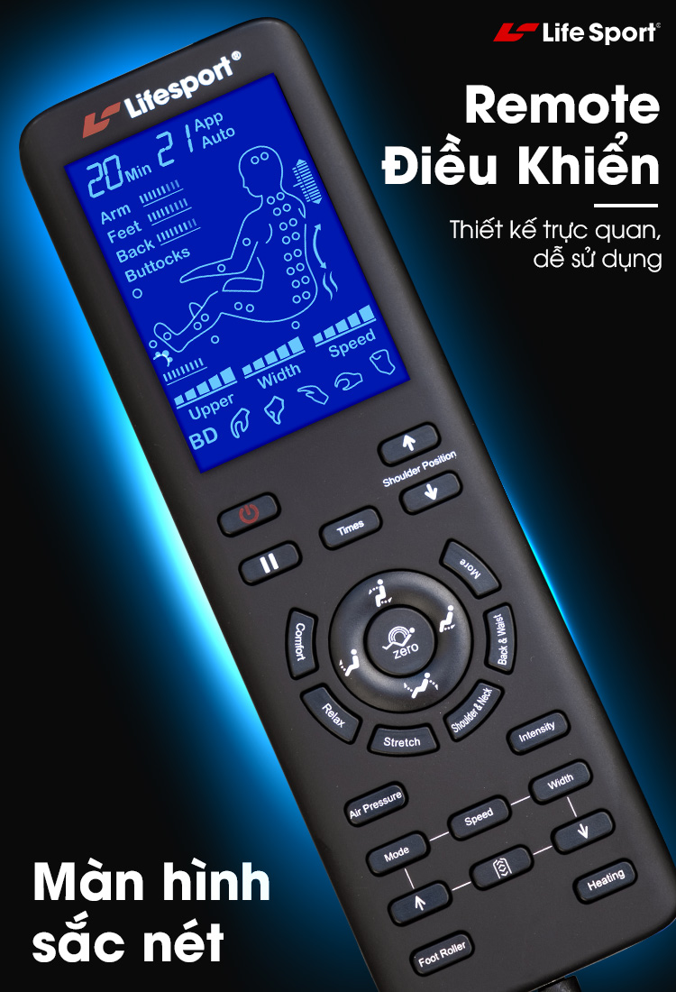 Điều khiển trực quan